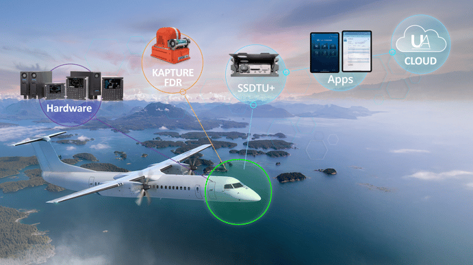 LR_Universal Avionics Connected FMS certified on Part 25 aircraft models